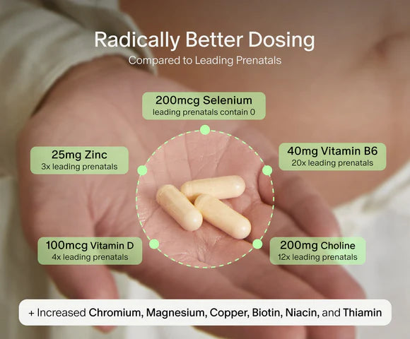 Prenatal Multivitamin