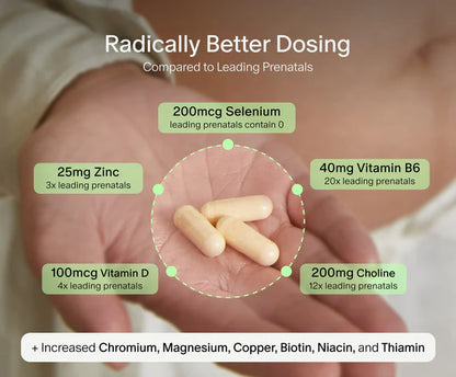 Prenatal Multivitamin