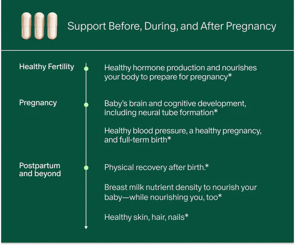 Prenatal Multivitamin
