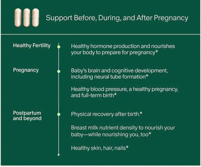 Prenatal Multivitamin