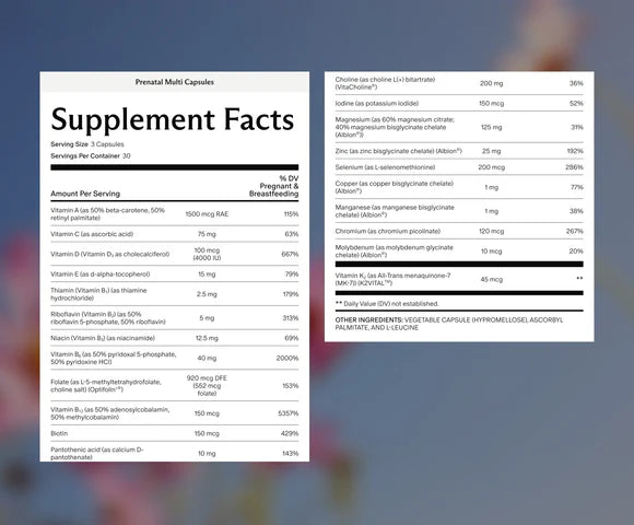 Prenatal Multivitamin
